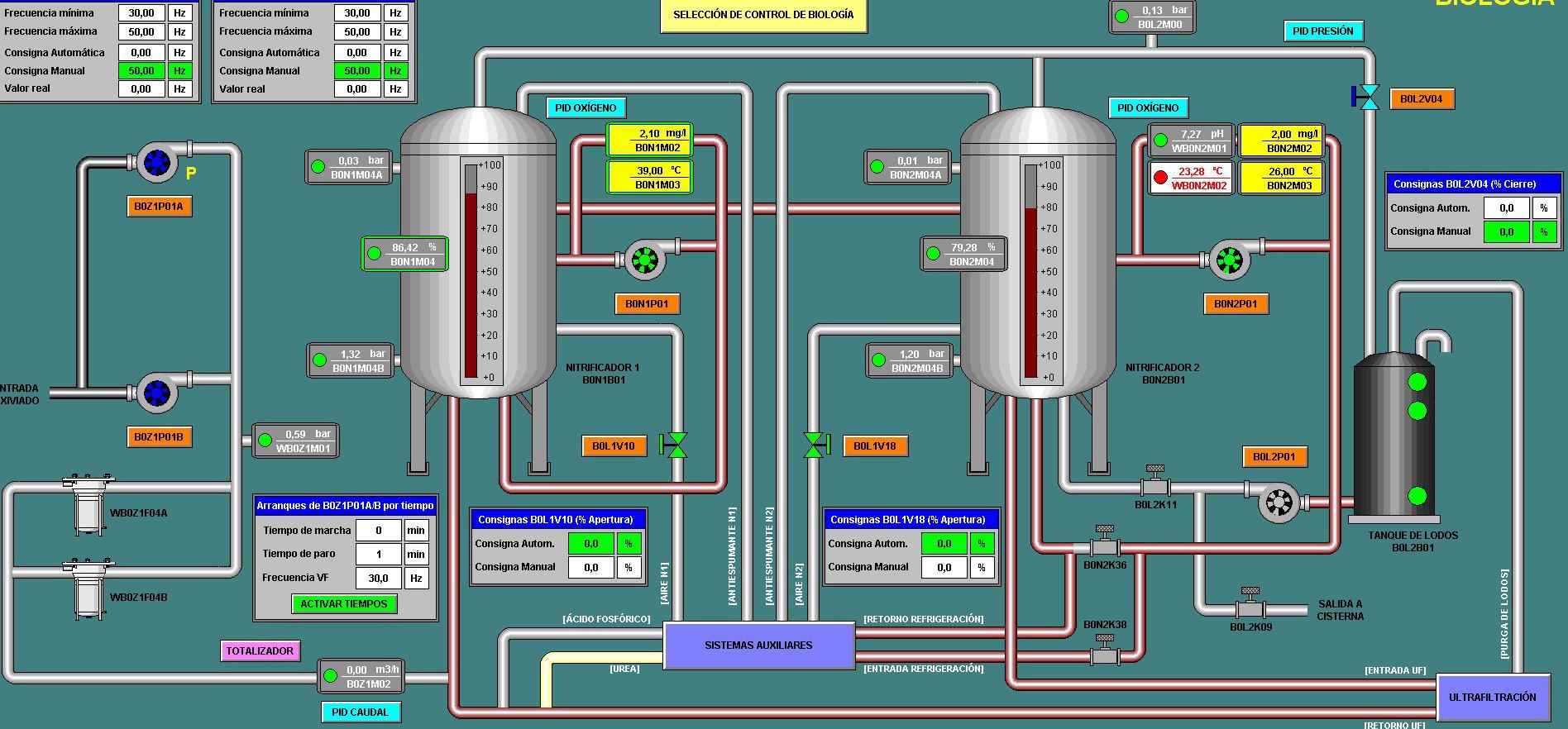 PT MPAS | Oil & Gas Piping Solutions